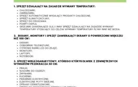 Akcja Wszystkie dzieci zbierają elektrośmieci_page-0001