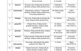 Podręczniki_2026_2027_page-0005