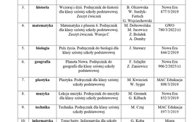 Podręczniki_2026_2027_page-0004