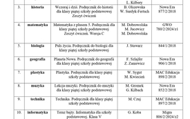 Podręczniki_2026_2027_page-0003