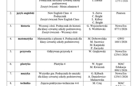 Podręczniki_2026_2027_page-0002