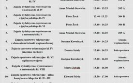 Galeria aktualności Zapraszamy na zajęcia pozalekcyjne 76 4